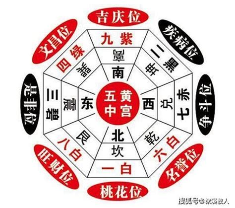 味煞化解|三步驟教你味煞化解破局